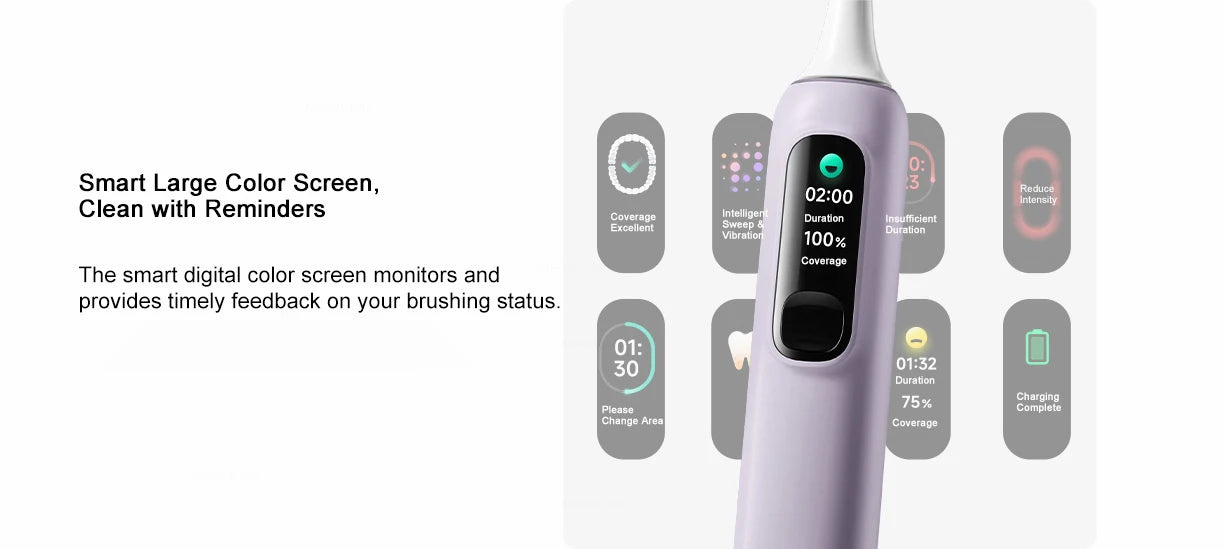 MIJIA Sonic Electric Toothbrush Smart