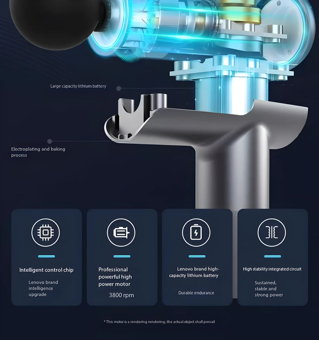 Lenovo Massage Gun pro