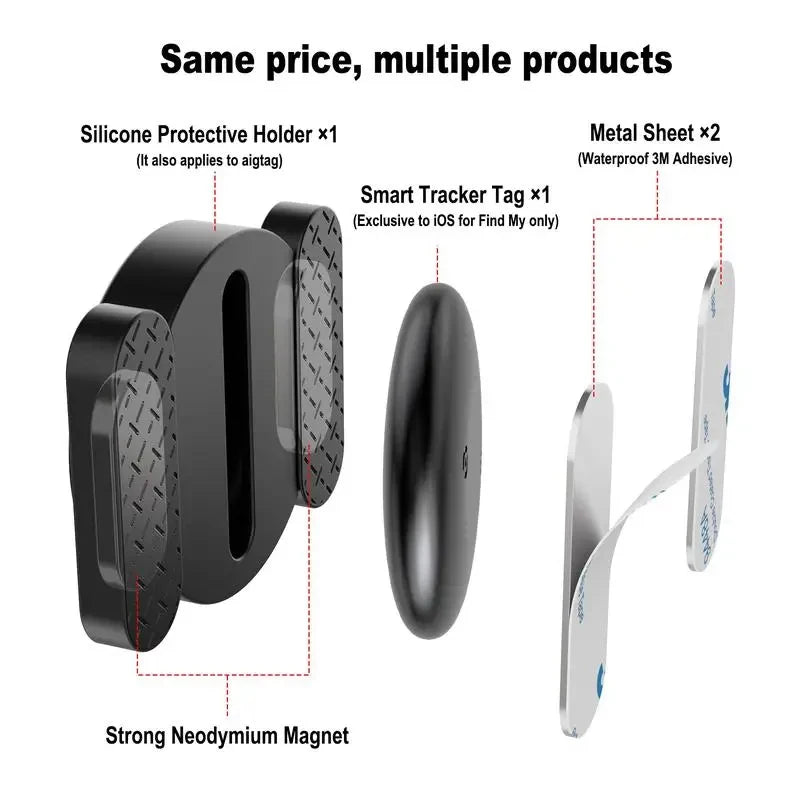 Smart GPS Tracker