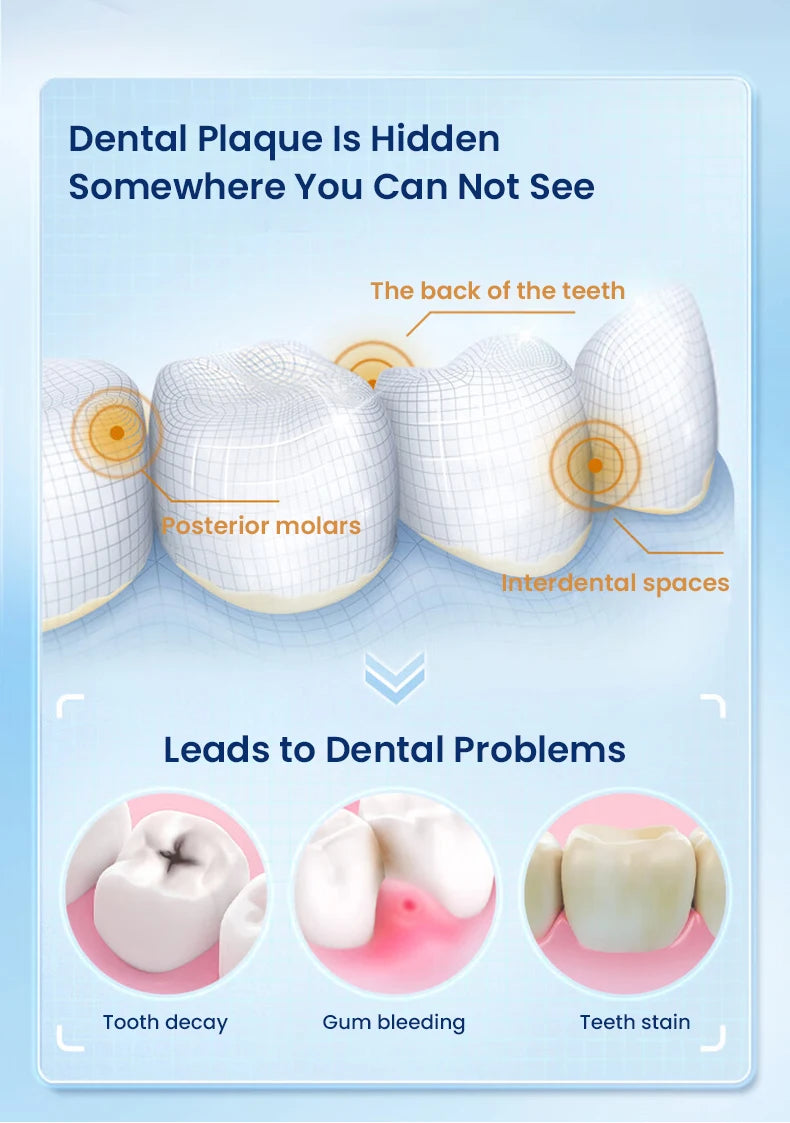 Oral-B iO3 Electric Toothrush