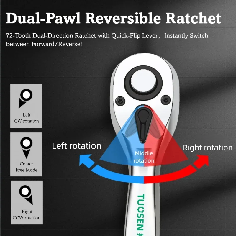 3-Piece Ratcheting Socket Wrench Set (S/M/L), 72-Tooth Quick Release Flex Head for Automotive Repair & Mechanical Work