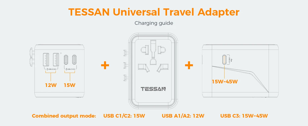 TESSAN 65W Travel adaptor