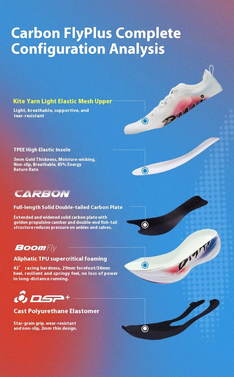 Trainers Carbon Plate Running