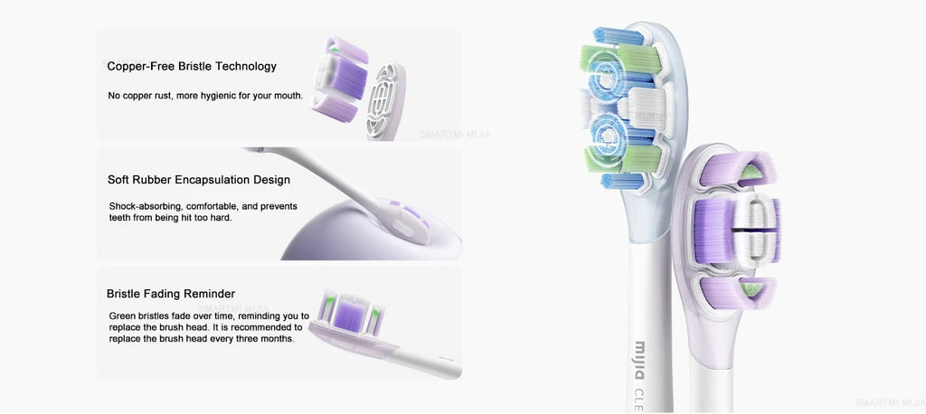 MIJIA Sonic Electric Toothbrush Smart